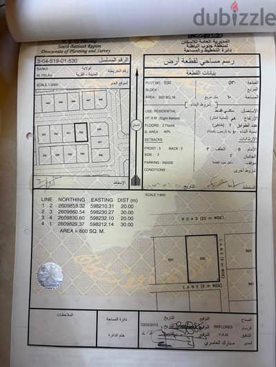 من المالك ، ارض بركا - الفليج