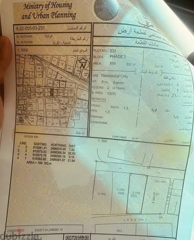 House for Sale in Al Mudaibi