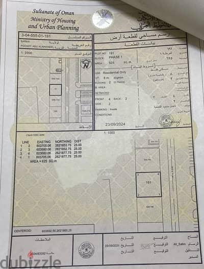 Residential Land for Sale in Barka – Al Rumais 