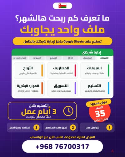 ملف ادارة الشركات