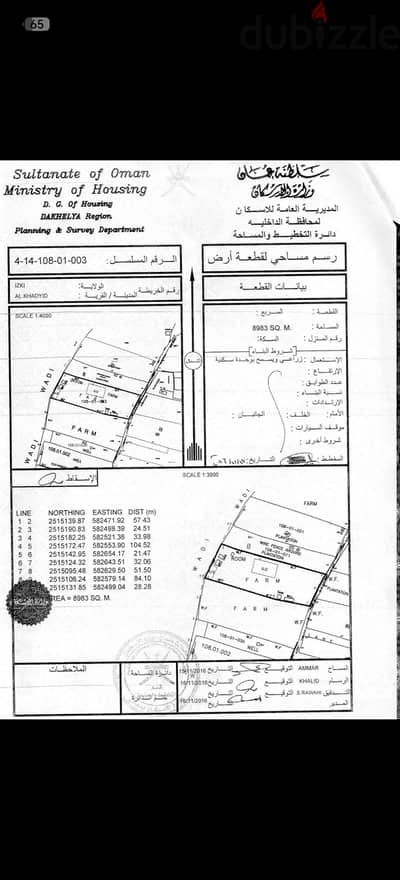 أرض زراعيه بمشروع حضائر دواجن ومسلخ