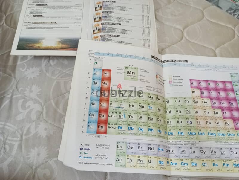 CBSE Study materials for class 12th-Physics, Chemistry and biology 4