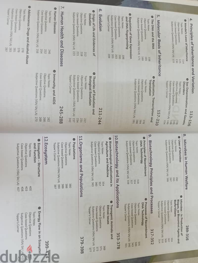 CBSE Study materials for class 12th-Physics, Chemistry and biology 7