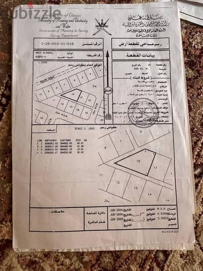 للبيع ارض سكنيه وادي المعاول مخطط حبراء الرابعه