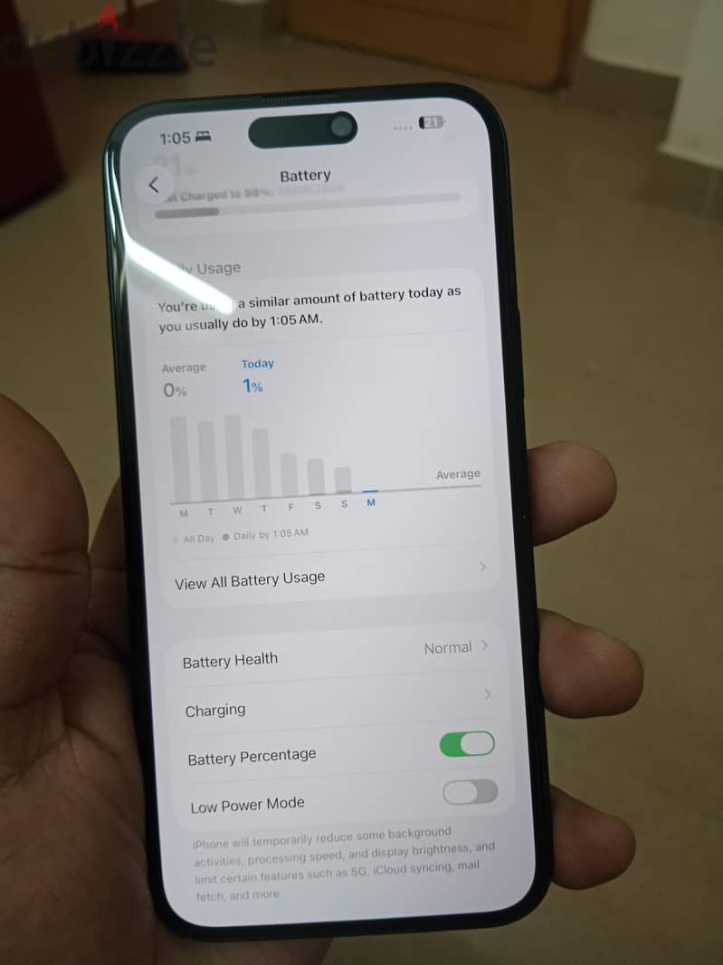 I phone 15 plus For sale 7