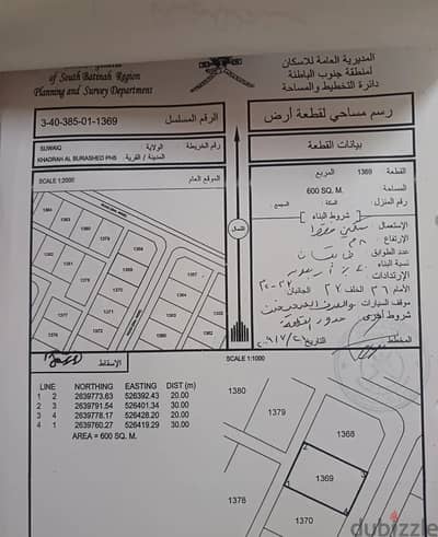 For Sale | Residential Land in Al Suwaiq – Al Khadra 