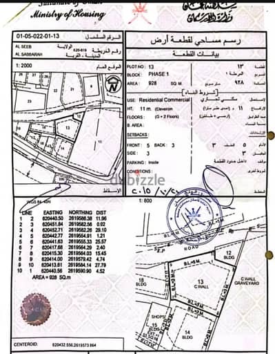 For Sale | Residential & Commercial Land in Seeb 