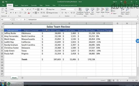 Excellent Service in Excel, PowerPoint and MS Word