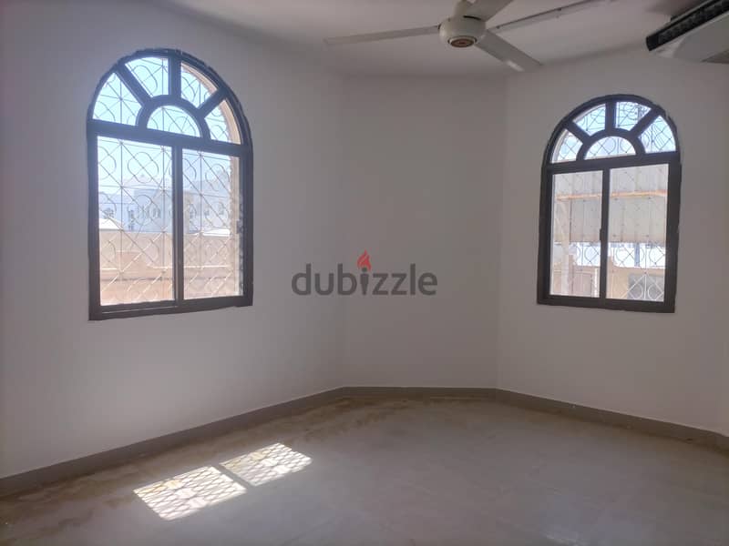 7 bhk villa for rent in Qurum with huge store 18