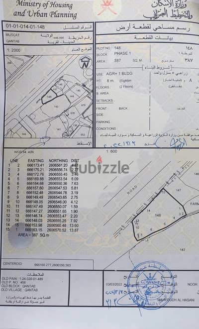 For Sale | Agricultural & Building Land in Qantab, Muscat