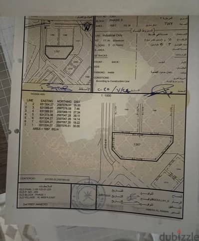 For Rent or Investment | Industrial Land in Misfah