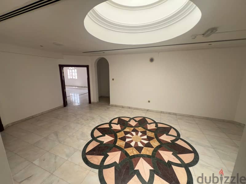 5+2 BHK Apartment for Rent in Qurum – Near PDO | UMA90 3