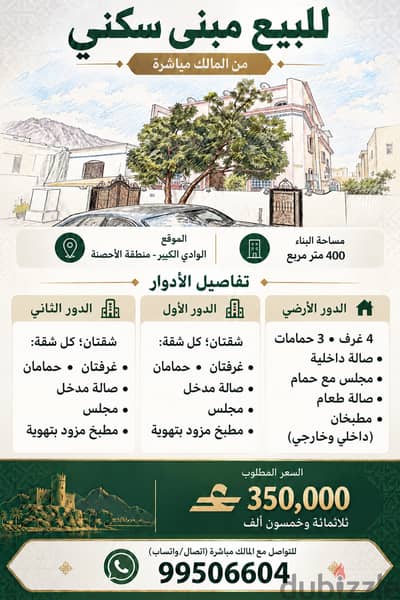 للبيع مبنى سكني الوادي الكبير منطقة الأحصنة من المالك مباشرة