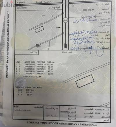 For Sale | Residential & Commercial Land in Qaheid – Jalan Bani Buhassan
