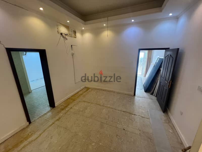 Shop for Rent in Qurum Shatti | UMC17 8