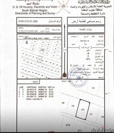 For Sale | Opportunity Residential Land in Al Salaha – Barka