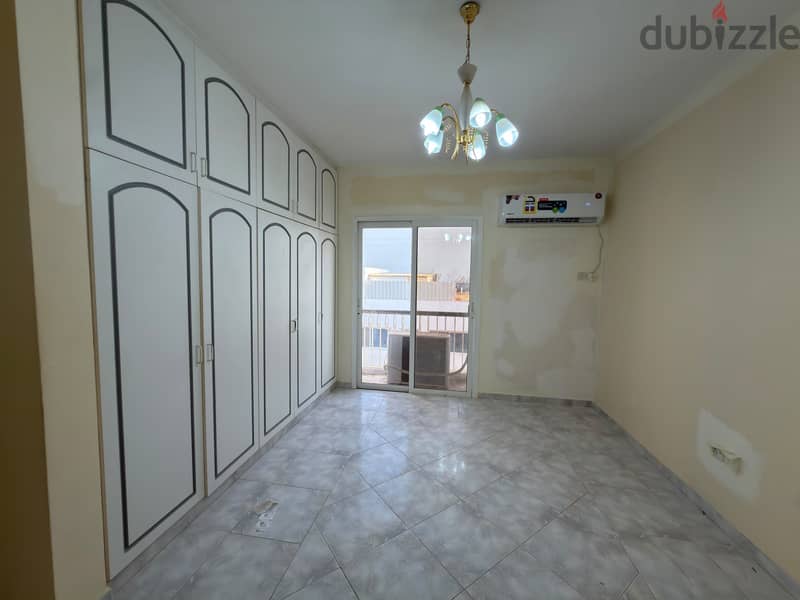  Spacious Apartments for Rent – Al Qurum 6