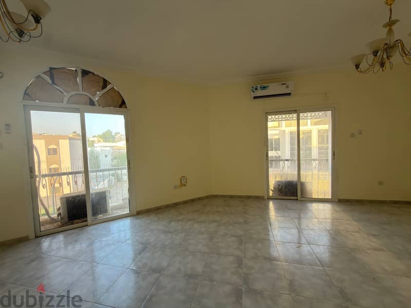  Spacious Apartments for Rent – Al Qurum 8