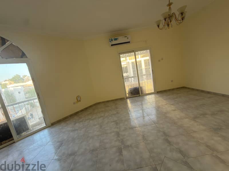  Spacious Apartments for Rent – Al Qurum 9