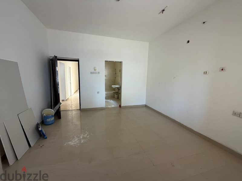 family room in alkhawir for rent استديو غرفة و مطبخ و حمام بالخوير قرب بدر السما و دروزة الخوير 2