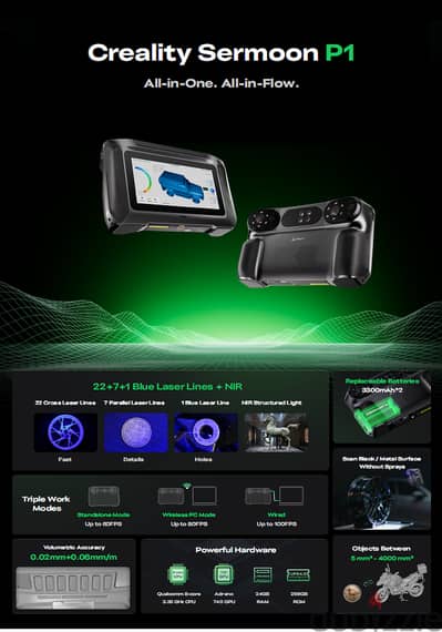 Creality-Sermoon P1 All-in-One. All-in-Flow.