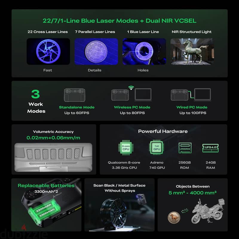 Creality-Sermoon P1 All-in-One. All-in-Flow. 1