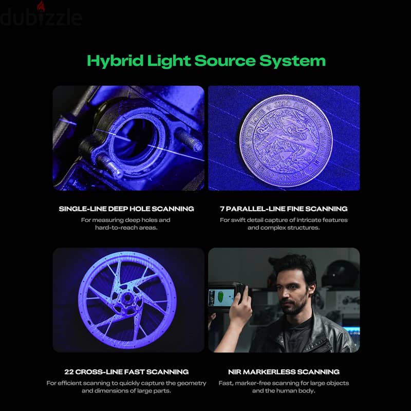 Creality-Sermoon P1 All-in-One. All-in-Flow. 5