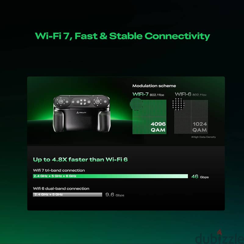 Creality-Sermoon P1 All-in-One. All-in-Flow. 11