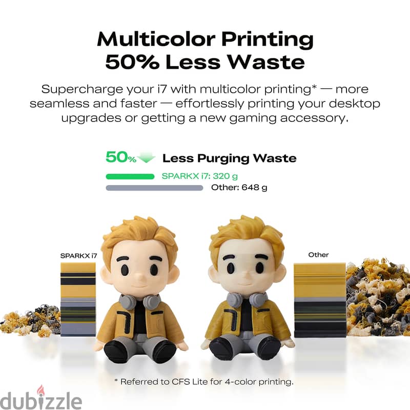 Creality-SPARKX i7 Combo 3D Printer— Irresistible Must-Haves 3