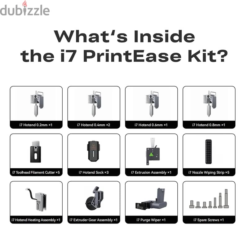 Creality-SPARKX i7 Combo 3D Printer— Irresistible Must-Haves 17