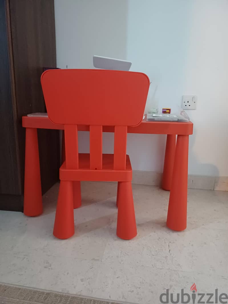 study table 1