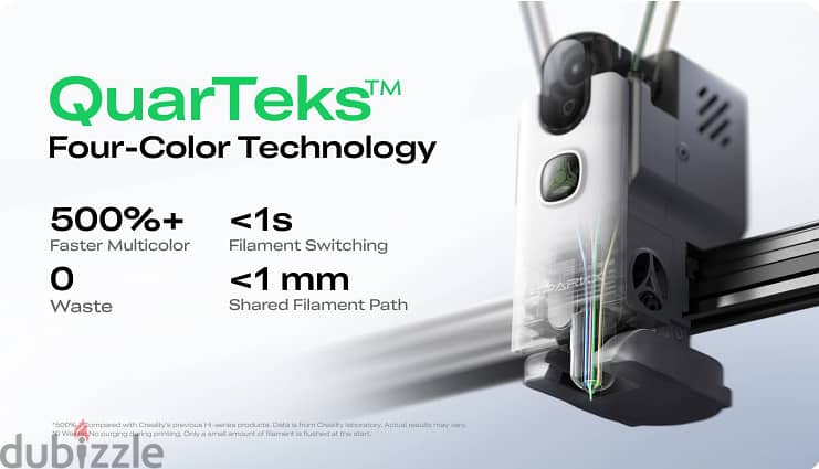 New! Coming Soon Creality-SPARKX i8 3D PrinterPre-Order Now 1