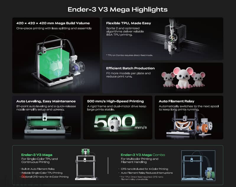 NewComing SoonCreality-Ender-3 V3 Mega Combo 3D PrinterPre-or 5
