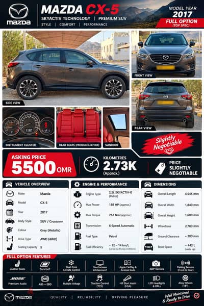 Mazda CX-5 2017