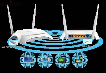 TP-Link TL-MR3420 3G/4G Wireless N Router 3