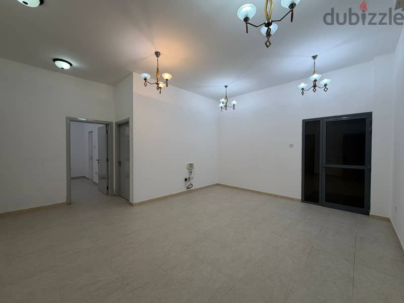 Commercial Space for Rent in Ruwi | UMC18 2