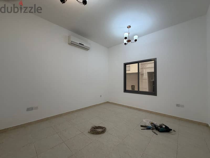 Commercial Space for Rent in Ruwi | UMC18 5