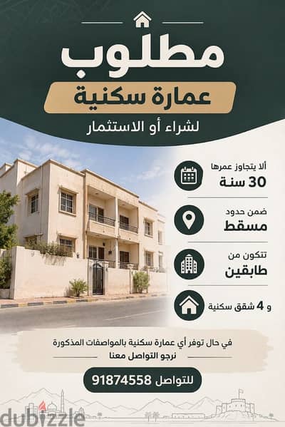 مطلوب عماره سكنيه للبيع او الاستثمار