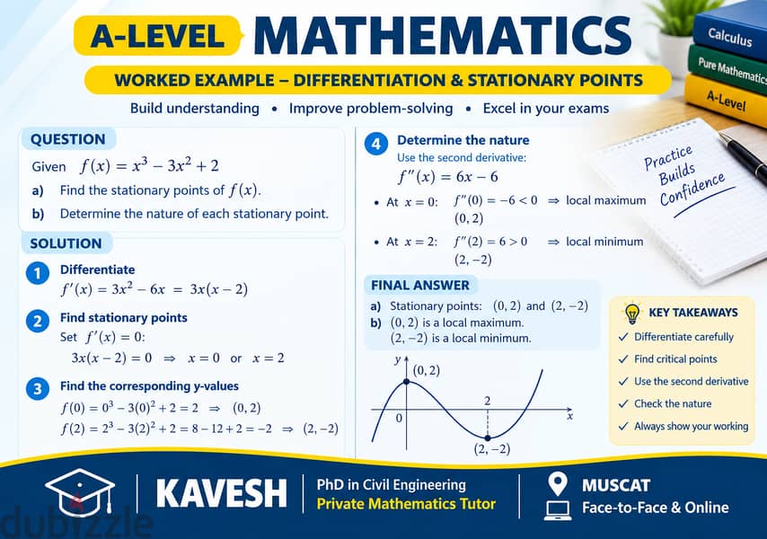 Private Math Tutoring | IGCSE & A-Level Mathematics Tutor | Cambridge & Edexcel 3