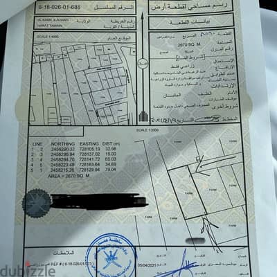 ارض زراعيه للبيع في ولايه الكامل والوافي حاره الطواعين