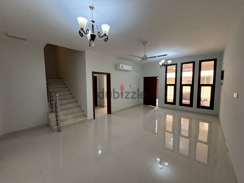  Spacious 5+1 Bedroom Villa for Rent in Al Khoud 4 3