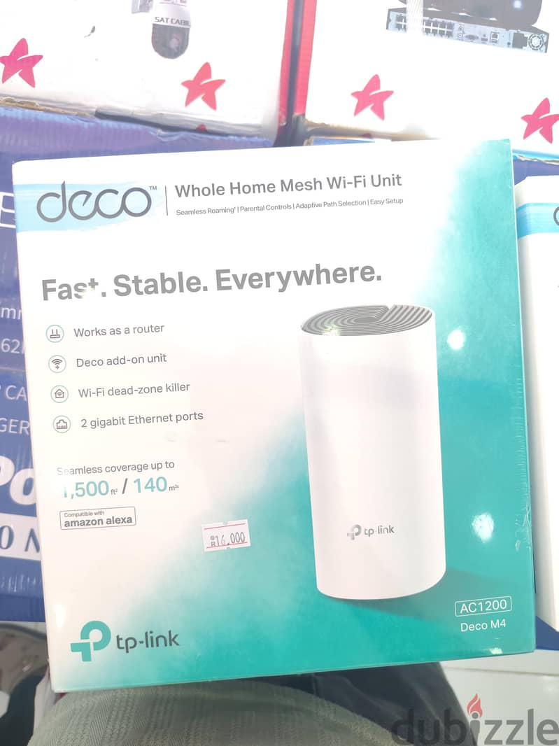 Sharing Network / Wifi Extender & And I have All type ls of routers 12