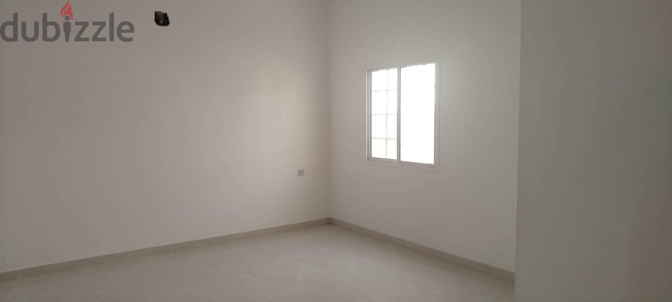 warehouse for rent ohi sanya sohar 5
