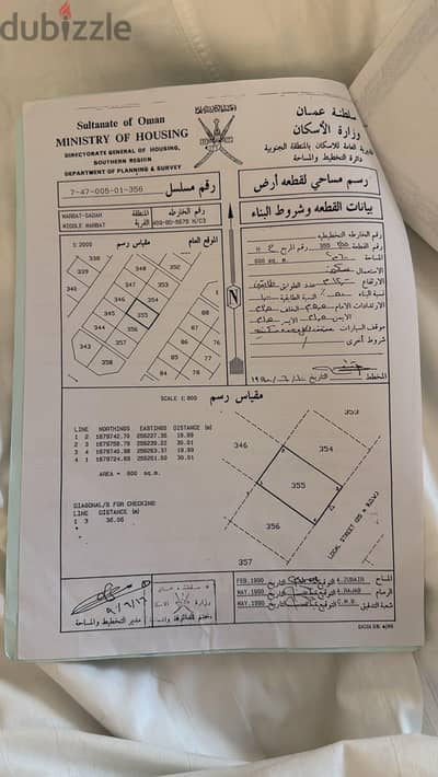 أرض سكني مرباط مريح ح شارع عام 20متر موقع كامل خدمات للبيع