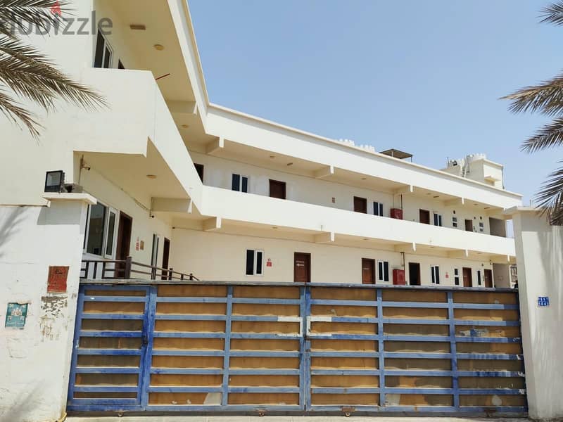 Industrial Yard for Rent in Oman – Spacious Open Storage Area 3