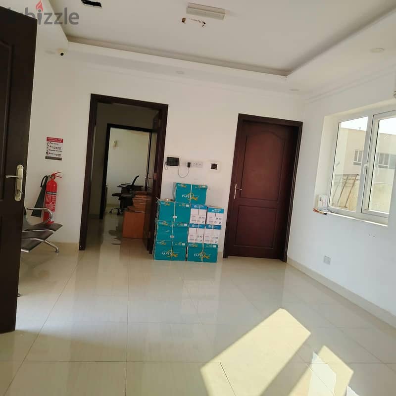Industrial Yard for Rent in Oman – Spacious Open Storage Area 8