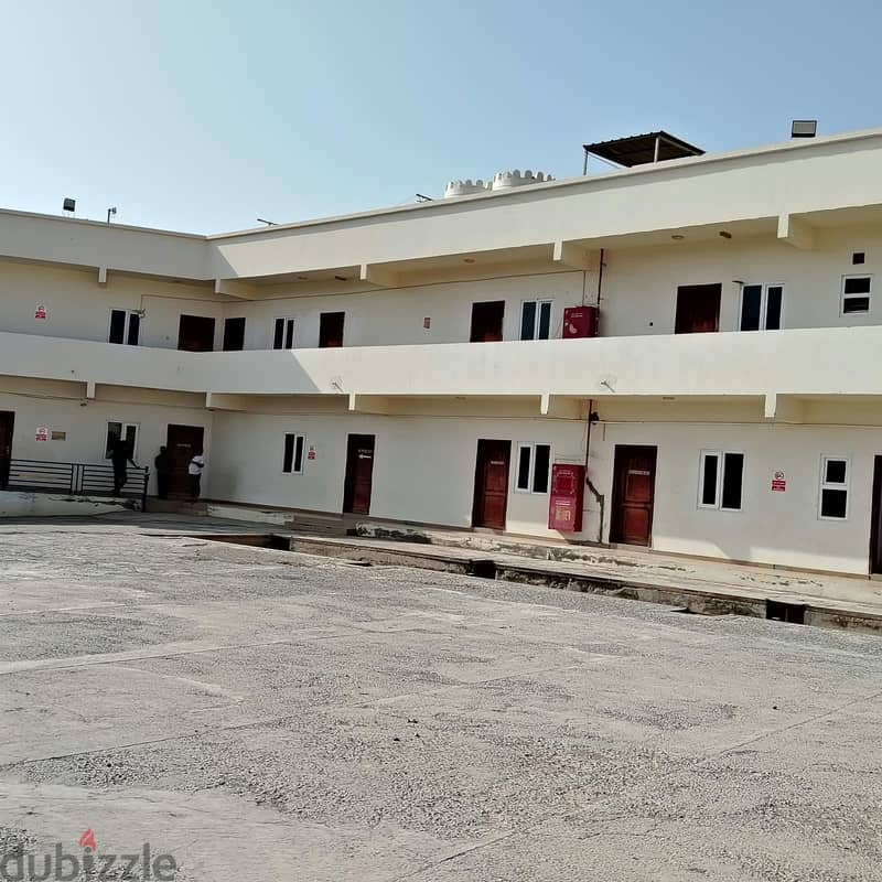 Industrial Yard for Rent in Oman – Spacious Open Storage Area 12