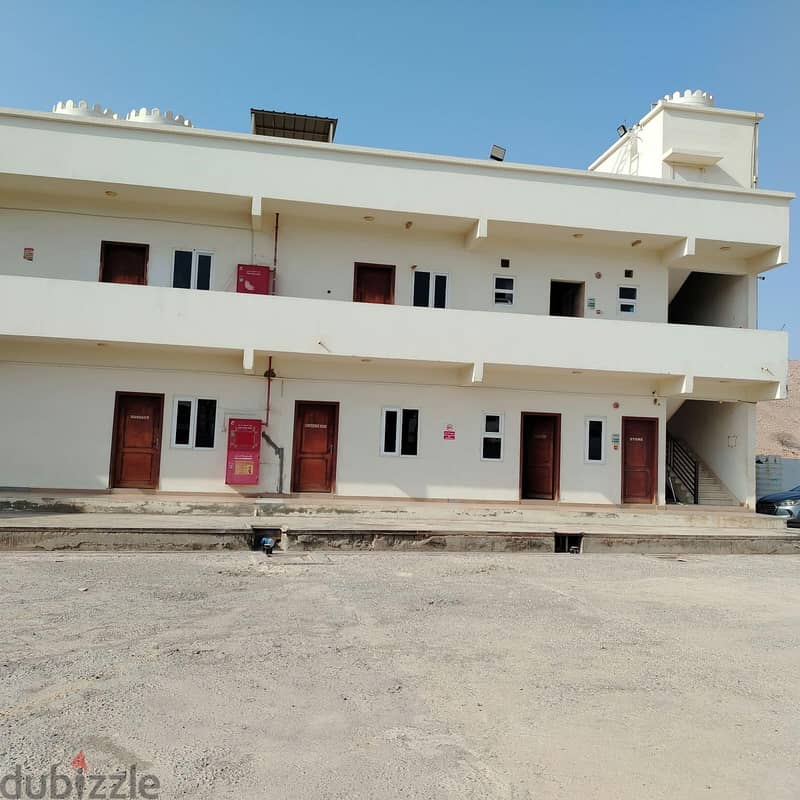 Industrial Yard for Rent in Oman – Spacious Open Storage Area 15