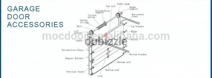 Sliding & Swing Gate Operator Industrial Door Operator Automatic Barrier All Types Of Door Hardware 4