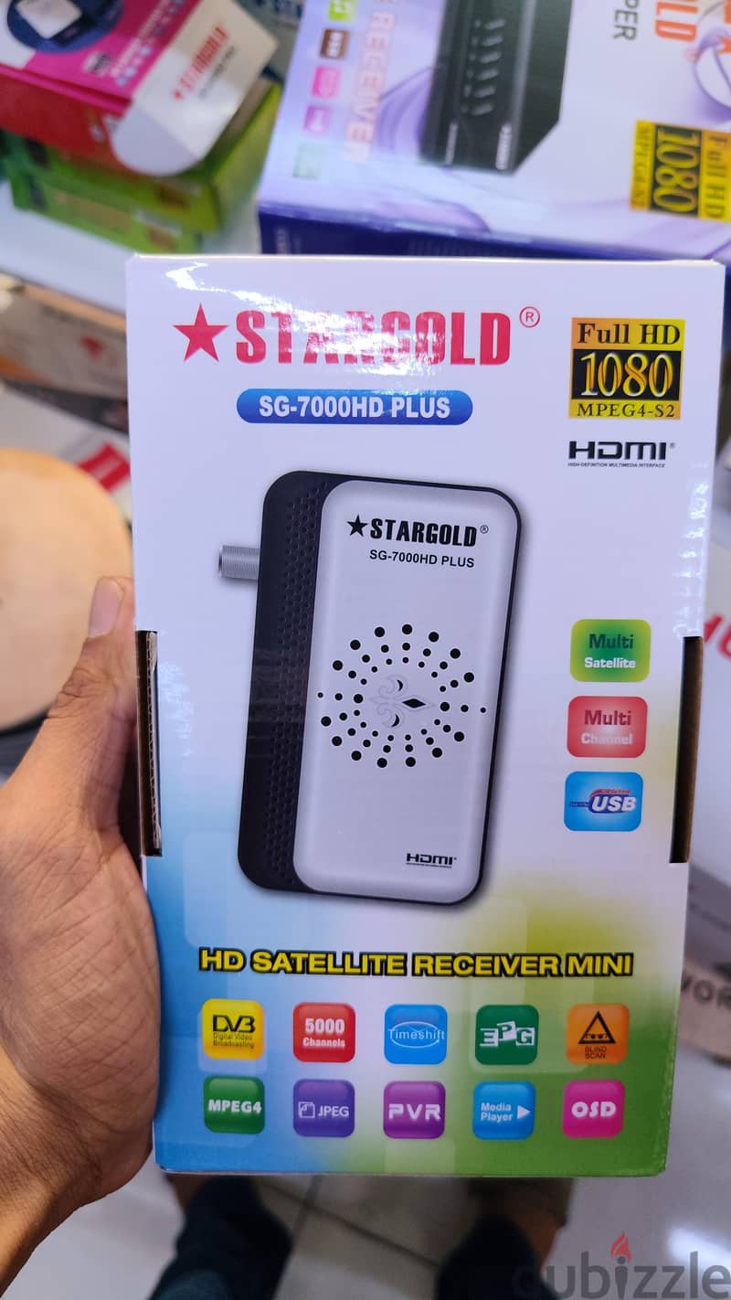 Tv receiver available with one year channels 4